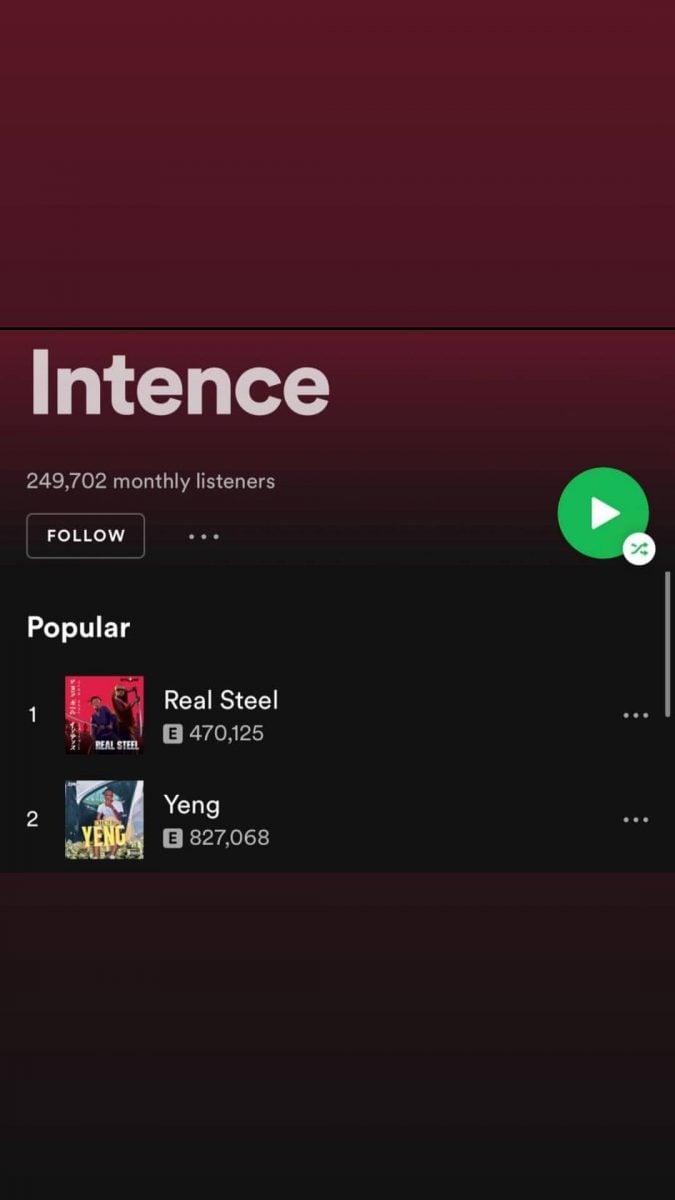 intence-spotify-numbers